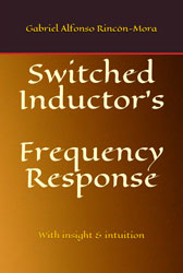 [Switched Inductor's Frequency Response]